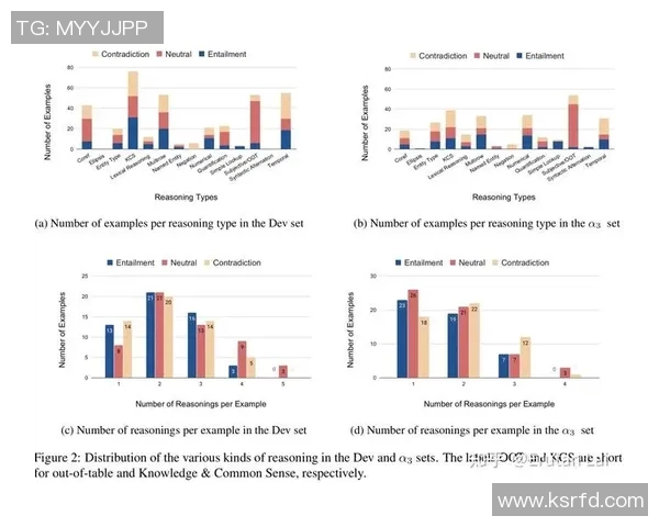 足球明星能力对比分析与评估全面解读表格展示