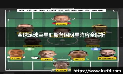 全球足球巨星汇聚各国明星阵容全解析